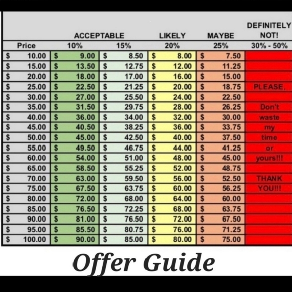 NWOT Gap Kids Sherpa Lined Denim Jacket Size 4 Years - Picture 7 of 7